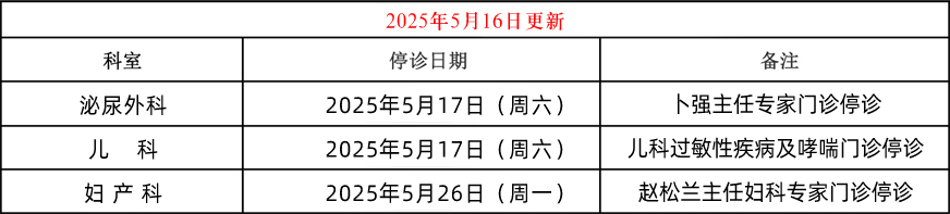 門診停診信息